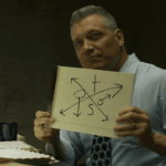 Série The Waterfront Netflix